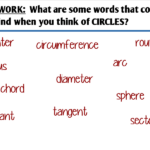 10 2 Arcs And Chords Ms Zeilstra s Math Classes