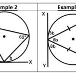 23 Angles And Segments In Circles Worksheet Worksheet Source 2021
