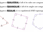 7 1 Angles Of Polygons Ms Zeilstra s Math Classes