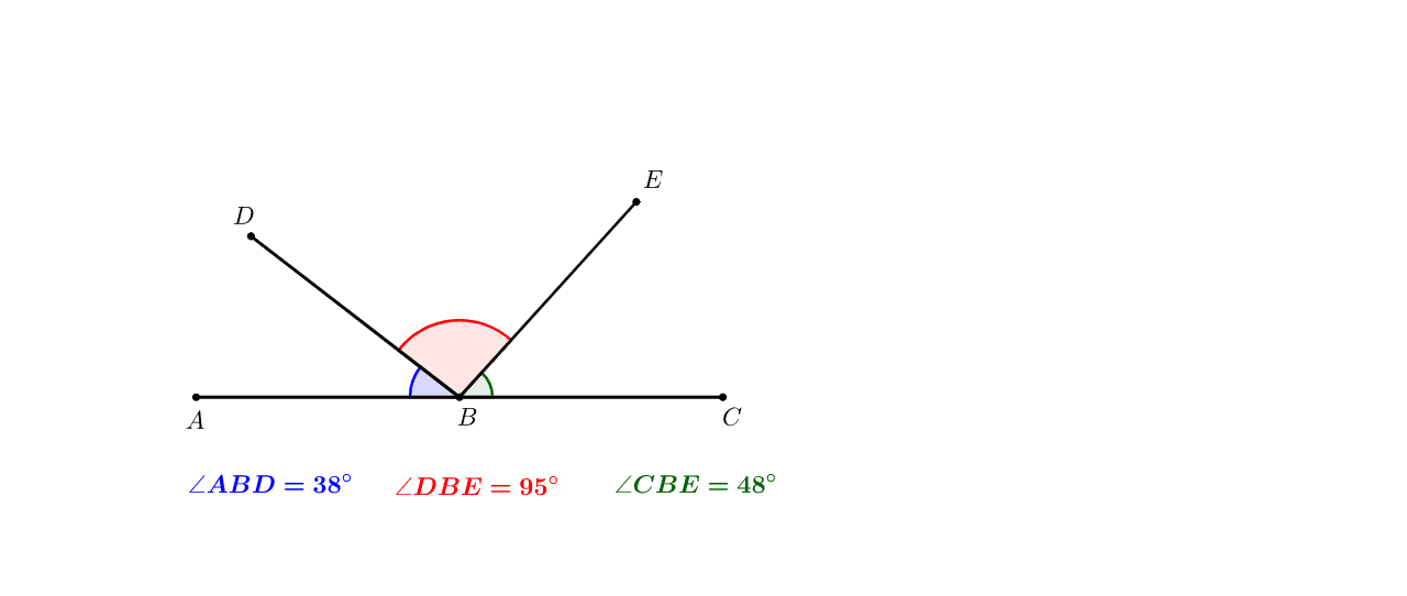 2 adjacent angles that form a straight line