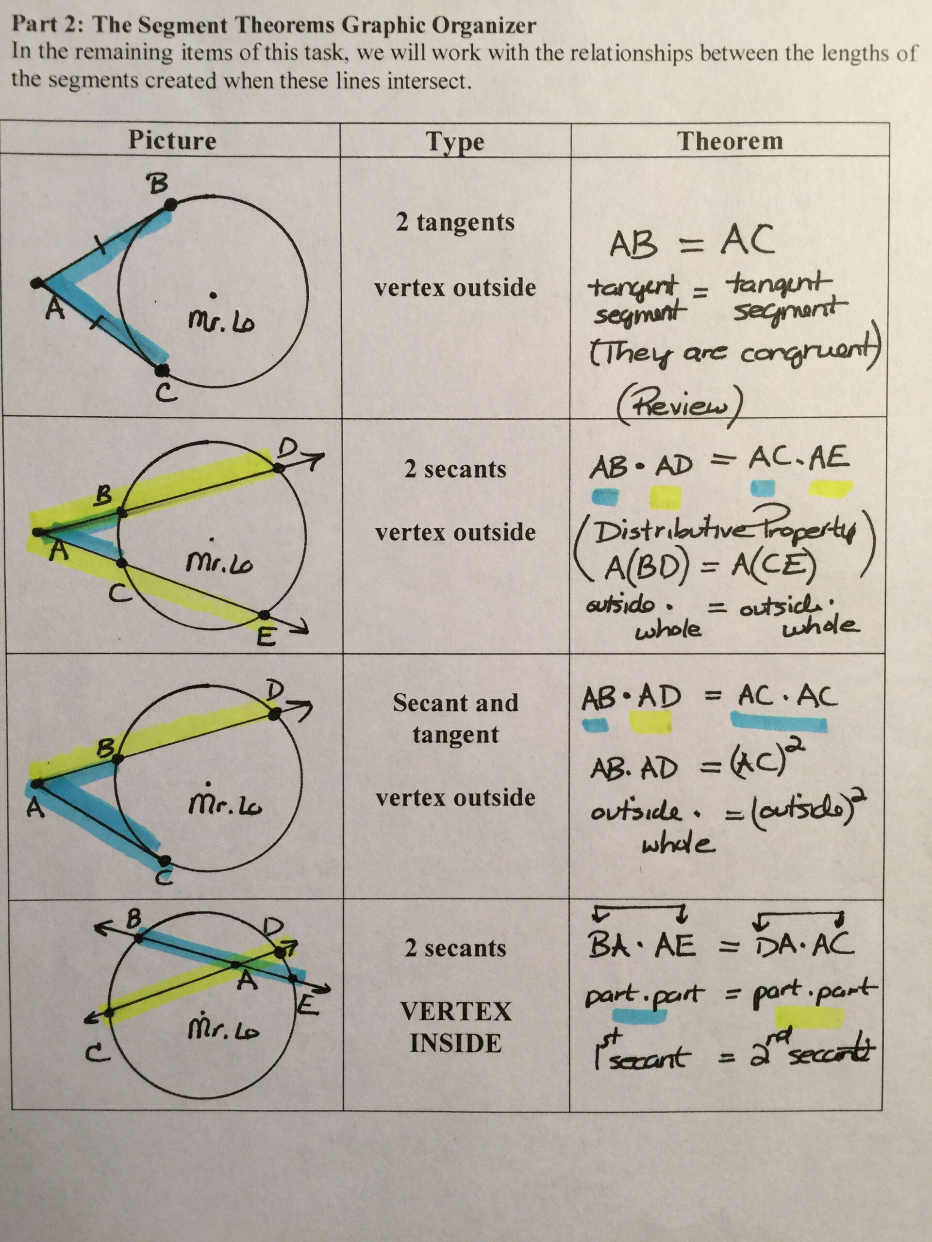 Angles Formed By Chords Secants And Tangents Worksheet Answers Worksheet