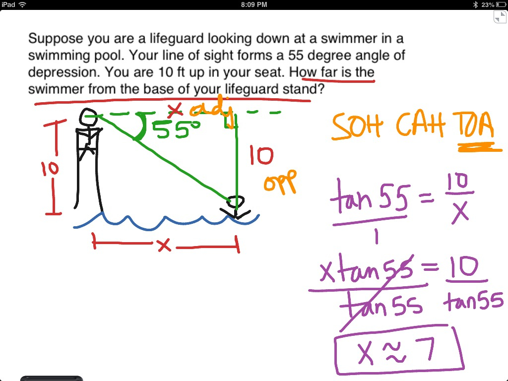 Angles Of Elevation And Depression Math Trigonometry Trig Triangles