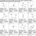 As I Was Merrily Going Along Teaching Linear Pairs And Vertical Angles