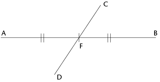 Bisecting Lines Construction Of Geometric Figures Siyavula