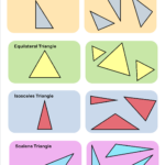 Cazoom Maths Worksheets Maths Worksheets