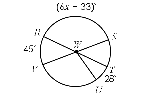 Central Angles And Arc Measures Worksheet