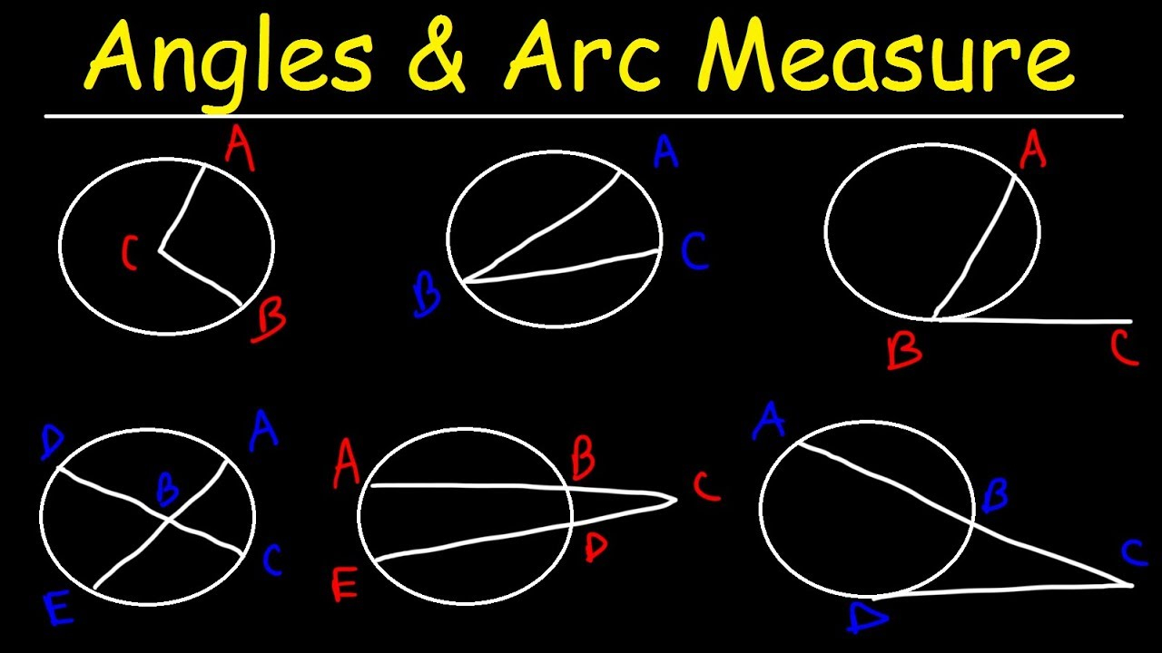 Central Angles And Inscribed Angles Worksheet Answer Key Lesson 15 1