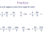 Coterminal Angle Of