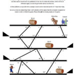 Dinky King Parallel Lines And Angle Relationships Math Angle