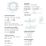 Double Angle Identities Worksheet 60 Best Trig Images In 2020
