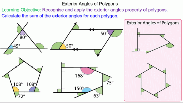 Exterior Angles Of Polygons Mr Mathematics