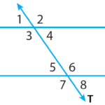 Finding Unknown Angle Measures Worksheet