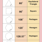 Free Math Worksheets Third Grade 3 Geometry Types Of Polygons Free Math