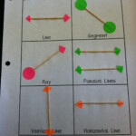 Free Printable Worksheets For Lines Line Segments Rays Learning How