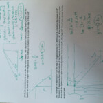 Geometry