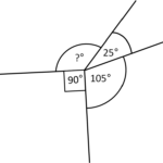 Geometry Angles At A Point Worksheet From EdPlace