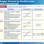 Geometry Parallel Lines And Transversals Worksheet Answers