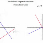 Gina Wilson All Things Algebra Parallel And Perpendicular Lines Answer Key