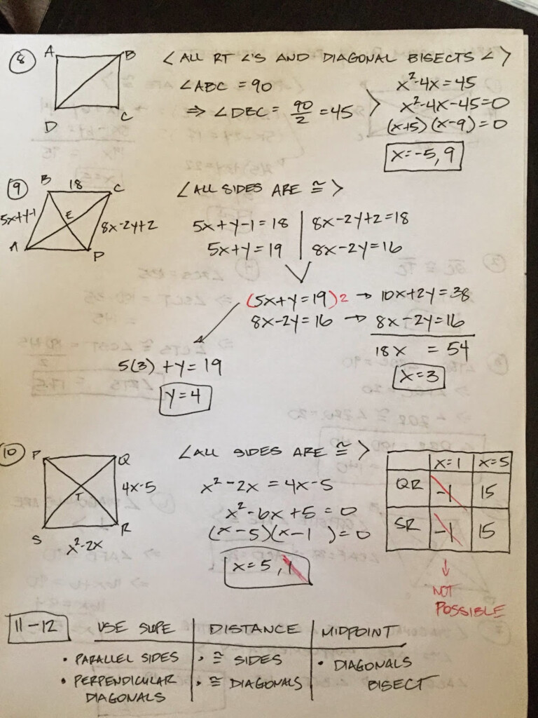 Honors Geometry Vintage High School Parallelogram Family Review 