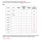 Interior Angles Of Polygons Investigation Questions