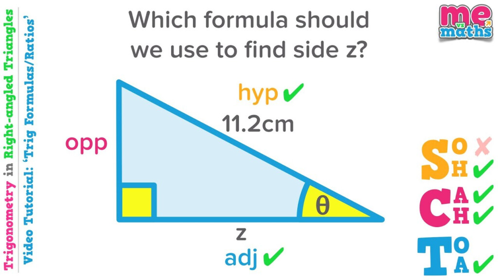 Introducing Trig Functions SOHCAHTOA Trigonometry In Right angled 