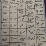 Journal Wizard February 2013