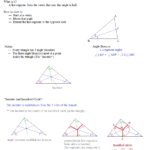 Math Plane Triangle Parts Median Altitude Bisectors