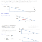 Math Plane Trigonometry Word Problems