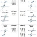 Math To The Core Parallel Lines Transversals And Their Angles