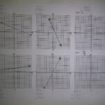 Mr Brzenski s Math Class November 2012