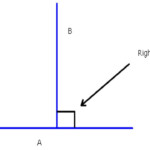 Mrwadeturner M1 Algebraic Proofs