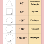 Pin On Sewing And Quilting