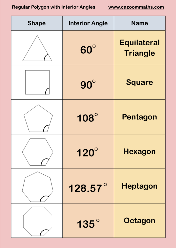 Pin On Sewing And Quilting