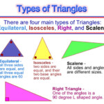 Posters Passy s World Of Mathematics
