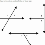 PRETTY PLEASE HELP MEE Use The Figures To Write A Good Definition Of