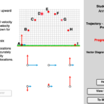 Projectile Motion Worksheet 2 Answers Askworksheet
