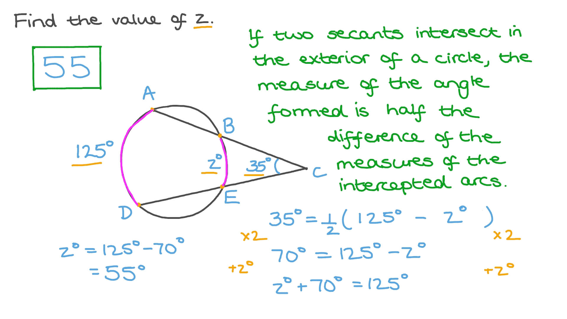 Question Video Finding The Measure Of An Arc Inscribed Between Two
