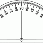 Relationship Between Circles And Angles Measuring Angles