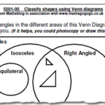 Resource Of The Week Venn Diagrams And Triangles Maths Blog