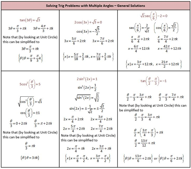 multiple-angle-identities-worksheet-answers-angleworksheets