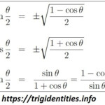 Trig Half Angle Identities Trigonometry Half Angle Formulas Derivation