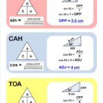 Trig Sohcahtoa Worksheet Askworksheet