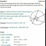 Two Intersecting Chords Of A Circle Make Equal Angles With The Diameter