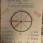 Unit 10 Circles Homework 5 Inscribed Angles 32 Arcs Central Angles