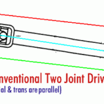 What Is The Correct Geometry GBodyForum 78 88 General Motors A G