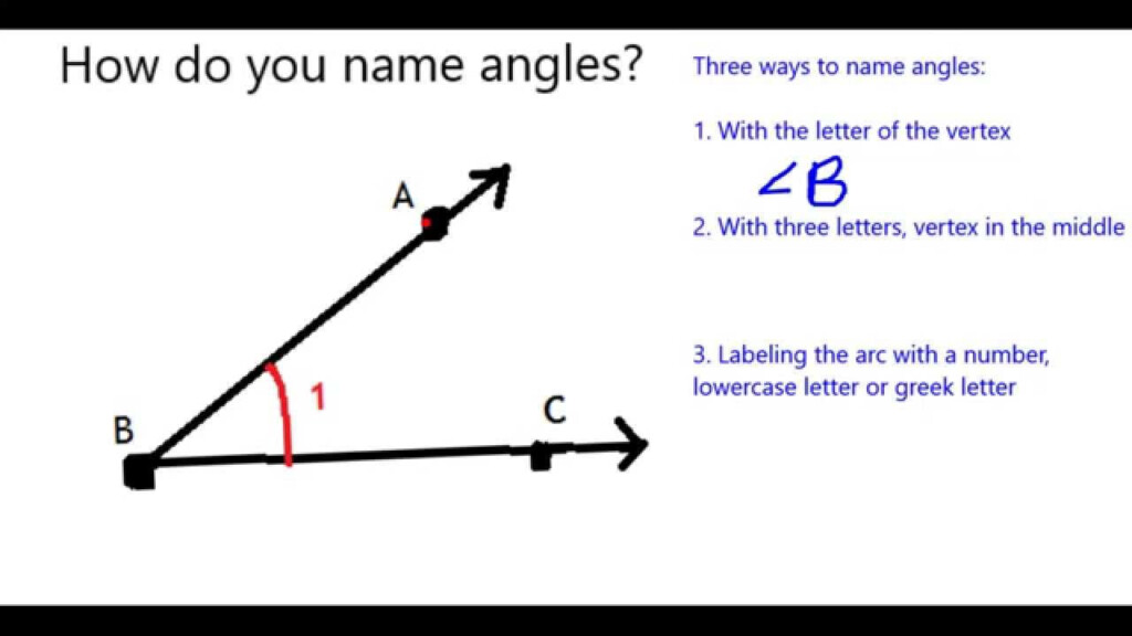 Worksheet Naming Angles Grass Fedjp Worksheet Study Site