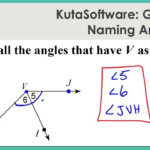 Worksheet Naming Angles Grass Fedjp Worksheet Study Site