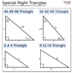 40 Special Right Triangles Worksheet Worksheet Database