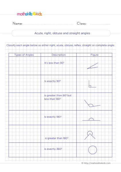 4th Grade Measuring Angles Worksheets Pdf Angles Worksheets For Grade 4