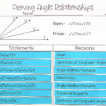 Angle Relationships Proof Activity High School Geometry Proofs Math